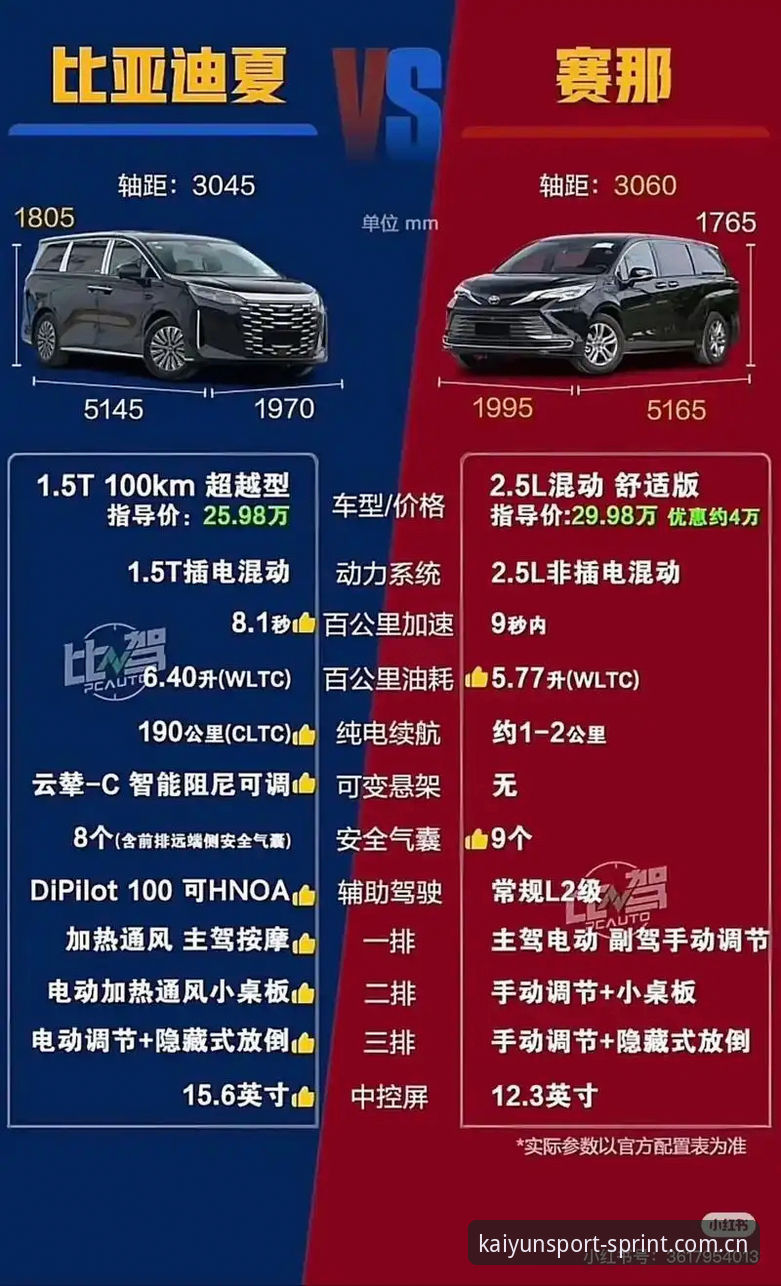 KAIYUN官方与竞品对比：谁在真正解决你的登录问题？